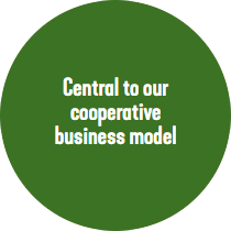central to our cooperative business model