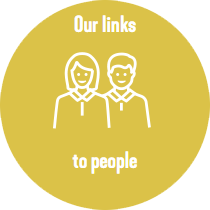 Our links to people