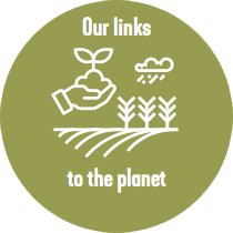 Our links to the planet